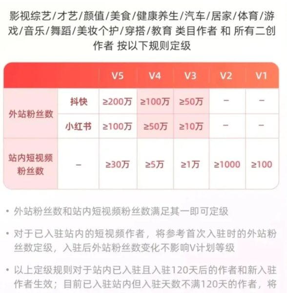 拼夕夕无脑搬运项目,单号月入3000+-乐忧记