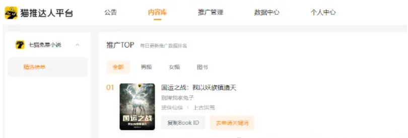 利用AI制作画面,小说推文新玩法,月入10W+