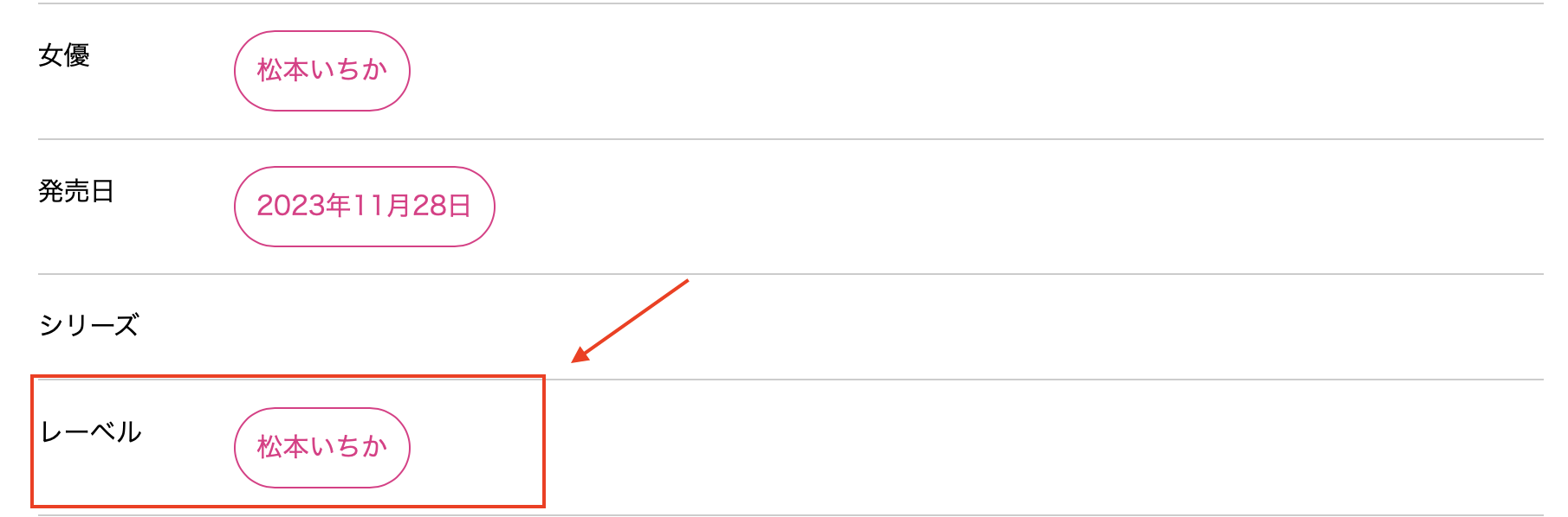 松本いちか(松本一香,Matsumoto-Ichika)作品HMN−492介绍及封面预览-图片7