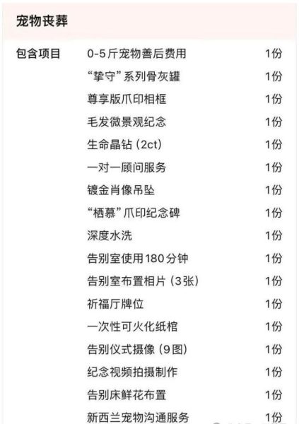 宠物殡葬服务行业，让你不上班也能赚大钱-乐忧记