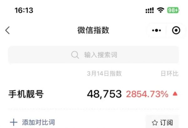 信息差项目,手机靓号新玩法,小白一天500+没难度!-乐忧记
