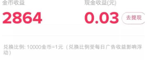 分享几个零成本赚钱软件，无脑操作，保底日入50+-乐忧记
