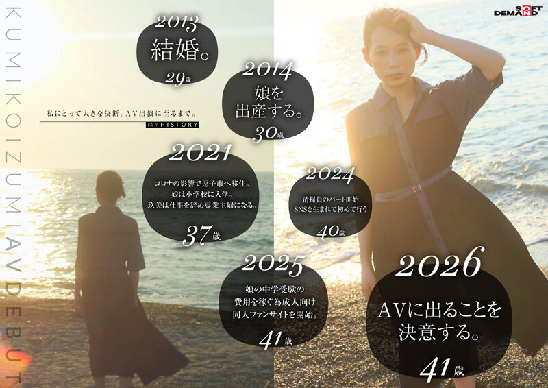 图片[5]-「小泉玖美」最新作品SDNM-538介绍及封面预览-乐忧记